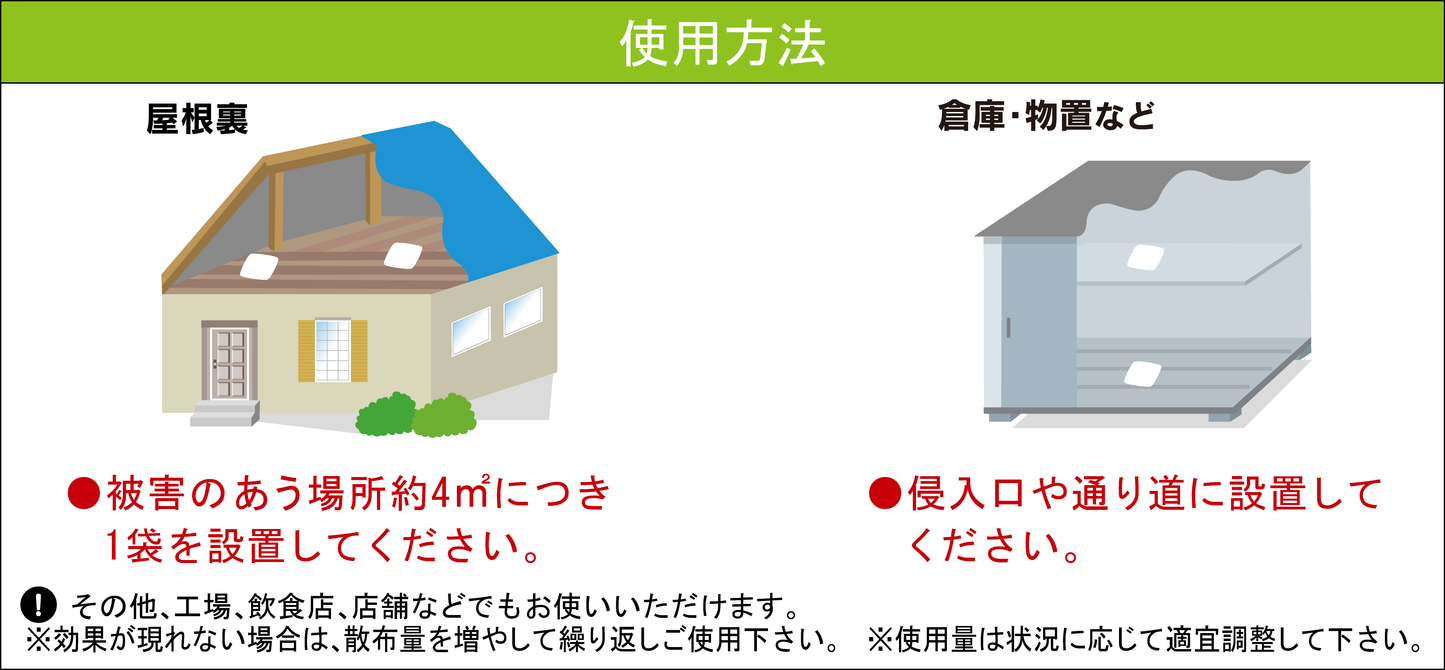 おくだけ簡単 レッドガード屋内用